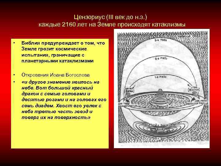 Цензориус (III век до н. э. ) каждые 2160 лет на Земле происходят катаклизмы