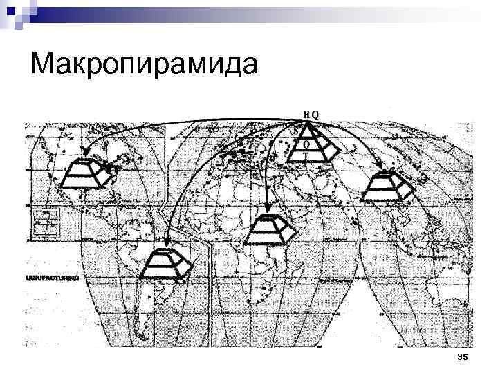 Макропирамида 35 