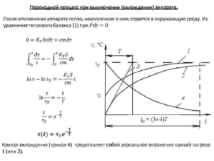    Переходной процесс при выключении (охлаждении) аппарата.     Кривая