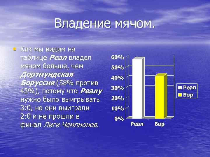   Владение мячом.  • Как мы видим на  таблице Реал владел