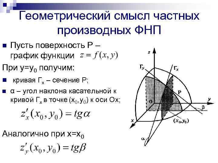  Геометрический смысл частных   производных ФНП n. Пусть поверхность Р – график