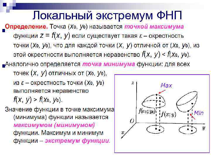    Локальный экстремум ФНП n  Точка М 0 (x 0, y