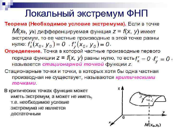   Локальный экстремум ФНП В критических точках функция может  иметь экстремум, а