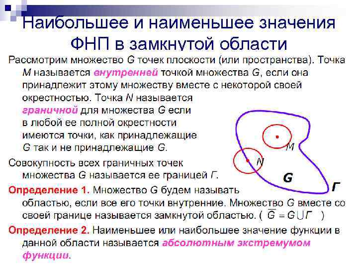 Наибольшее и наименьшее значения ФНП в замкнутой области 