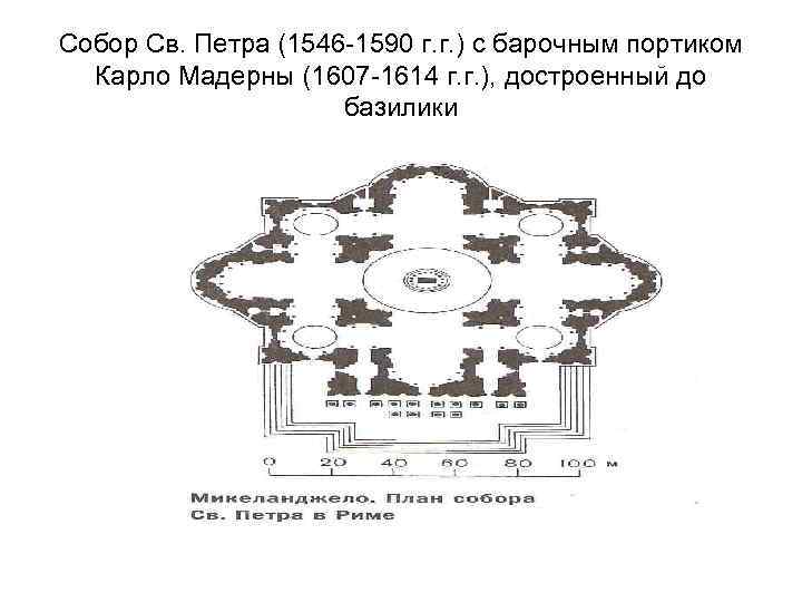 Собор Св. Петра (1546 -1590 г. г. ) с барочным портиком  Карло Мадерны