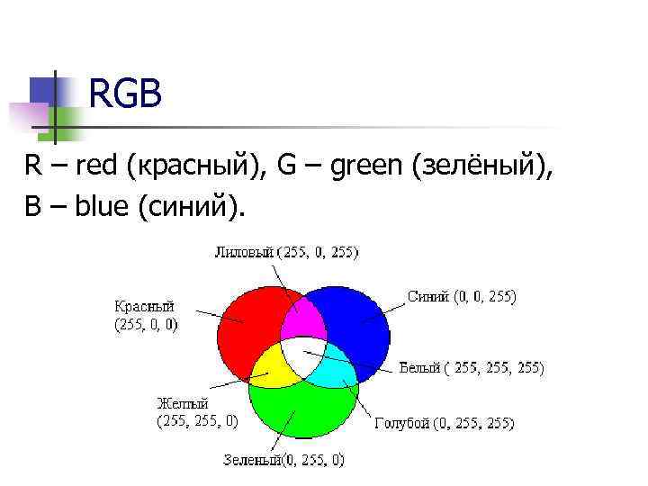   RGB R – red (красный), G – green (зелёный), B – blue
