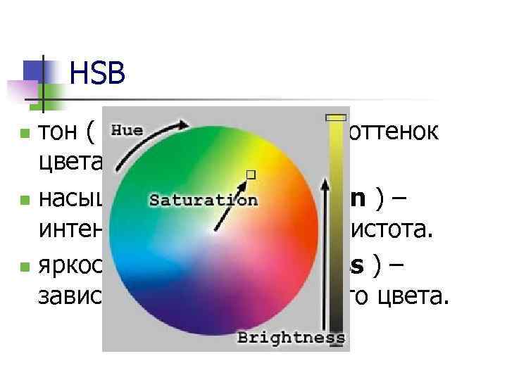   HSB n тон ( Hue ) – конкретный оттенок  цвета; n