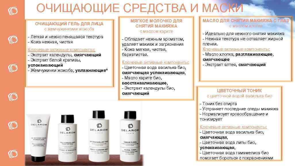 ОЧИЩАЮЩИЕ СРЕДСТВА И МАСКИ ОЧИЩАЮЩИЙ ГЕЛЬ ДЛЯ ЛИЦА с жемчужинками жожоба - Легкая и