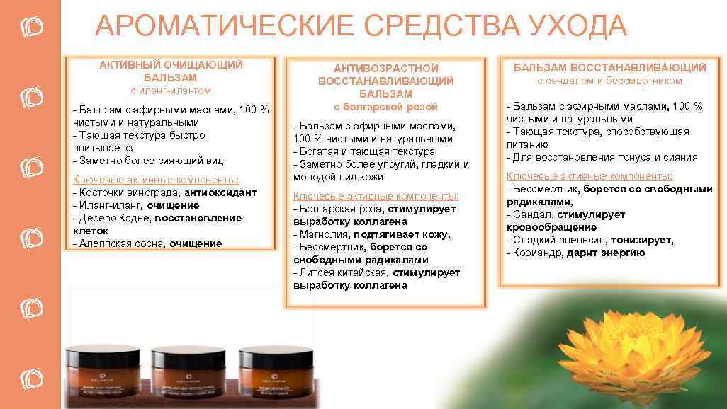 АРОМАТИЧЕСКИЕ СРЕДСТВА УХОДА АКТИВНЫЙ ОЧИЩАЮЩИЙ БАЛЬЗАМ с иланг-илангом - Бальзам с эфирными маслами, 100