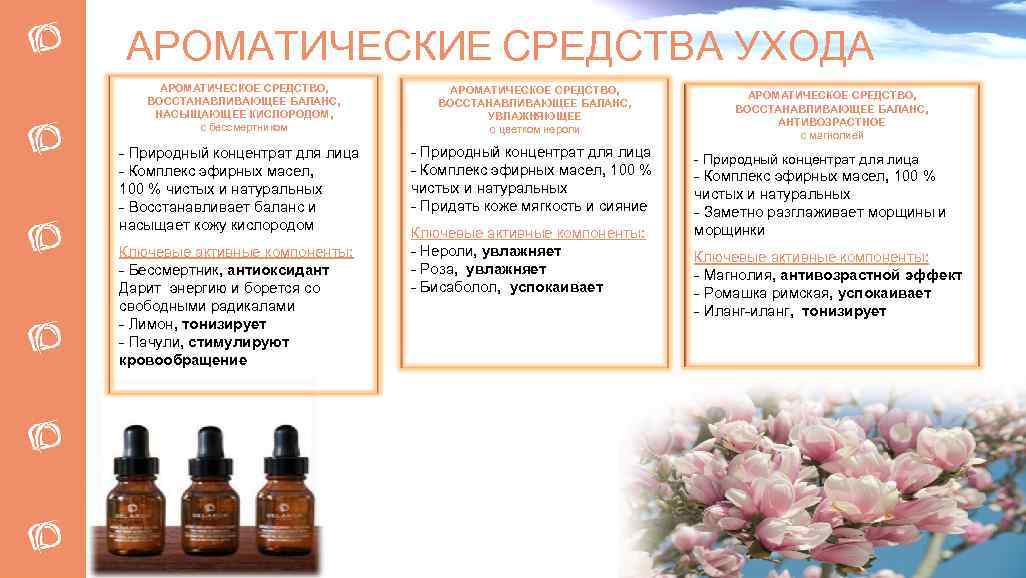 АРОМАТИЧЕСКИЕ СРЕДСТВА УХОДА АРОМАТИЧЕСКОЕ СРЕДСТВО, ВОССТАНАВЛИВАЮЩЕЕ БАЛАНС, НАСЫЩАЮЩЕЕ КИСЛОРОДОМ, с бессмертником - Природный концентрат