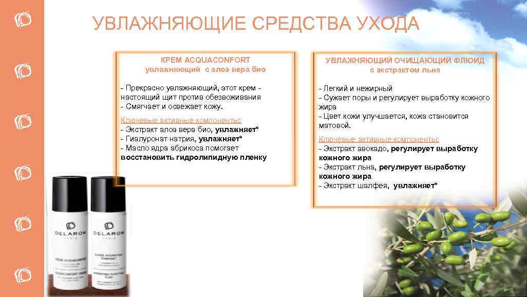 УВЛАЖНЯЮЩИЕ СРЕДСТВА УХОДА КРЕМ ACQUACONFORT увлажняющий с алоэ вера био - Прекрасно увлажняющий, этот