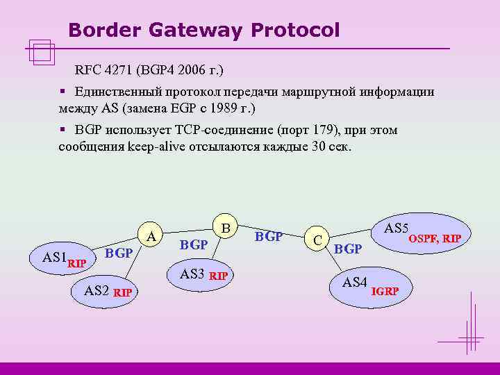   Border Gateway Protocol RFC 4271 (BGP 4 2006 г. )  §