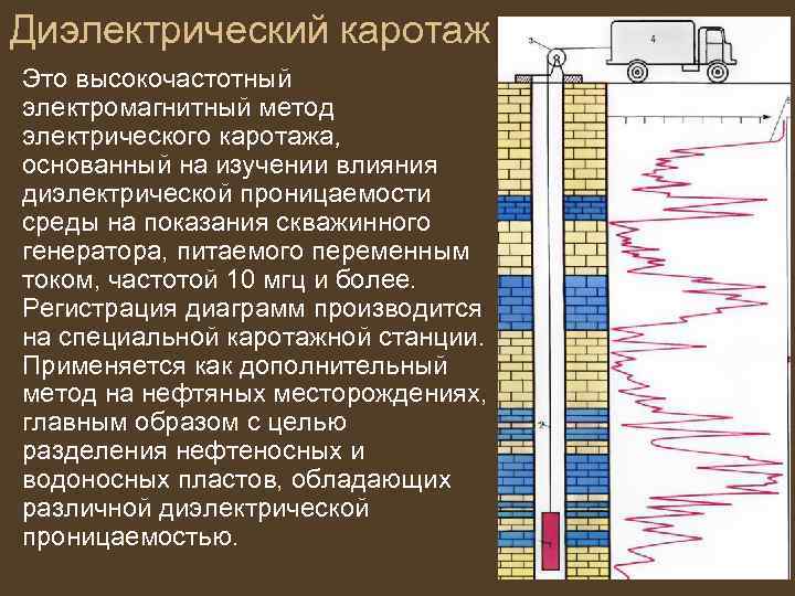 Нейтронный гамма каротаж презентация