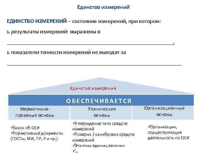 Единство измерений это. Измерение единство измерений в метрологии. Единство измерений это в метрологии. Обеспечение единства измерений пример. Принцип единства измерений это.