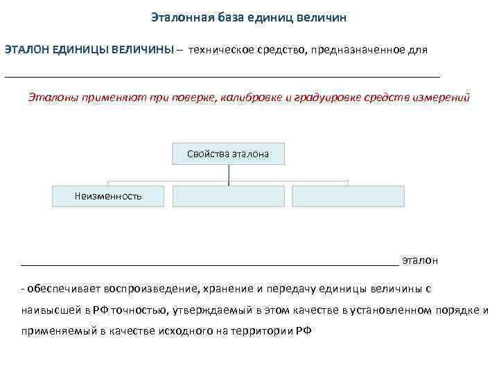      Эталонная база единиц величин ЭТАЛОН ЕДИНИЦЫ ВЕЛИЧИНЫ – техническое