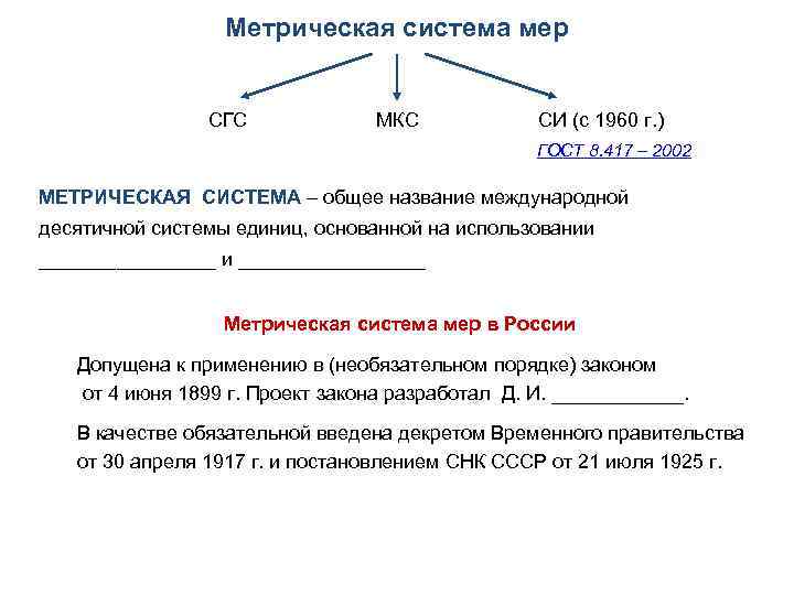    Метрическая система мер    СГС    МКС