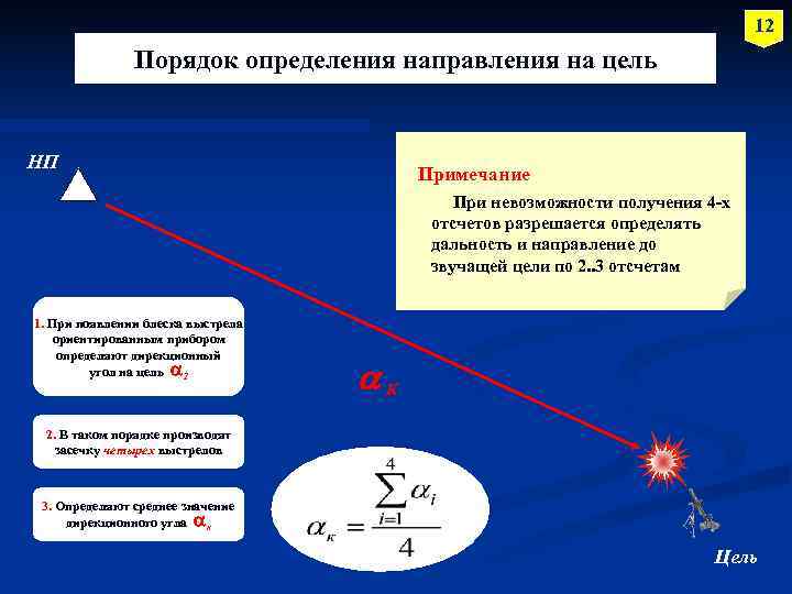        12    Порядок определения направления