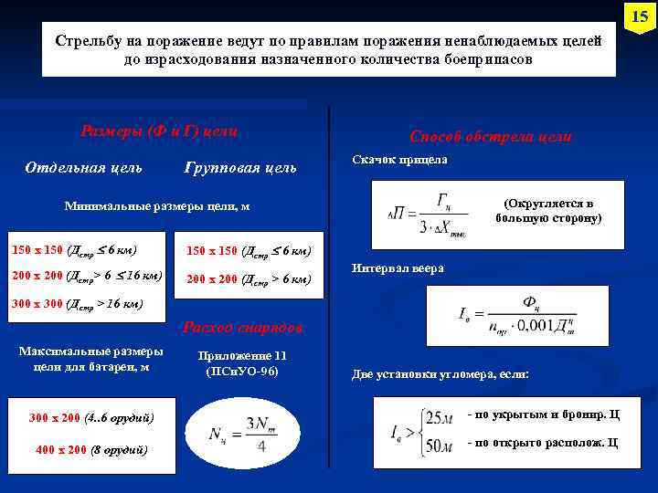     15  Стрельбу на поражение ведут по правилам поражения ненаблюдаемых