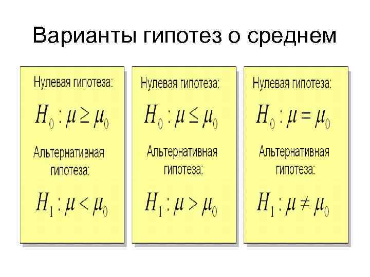 Варианты гипотез о среднем 