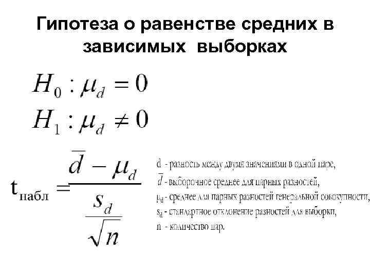 Примеры зависимой выборки