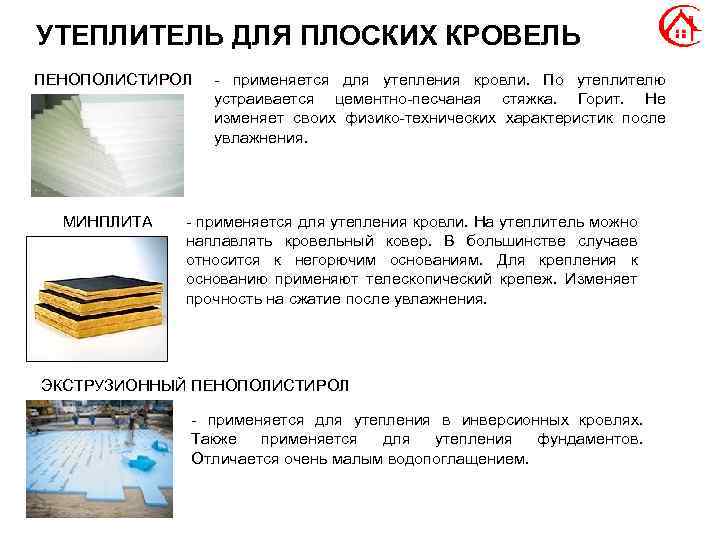 УТЕПЛИТЕЛЬ ДЛЯ ПЛОСКИХ КРОВЕЛЬ ПЕНОПОЛИСТИРОЛ МИНПЛИТА - применяется для утепления кровли. По утеплителю устраивается