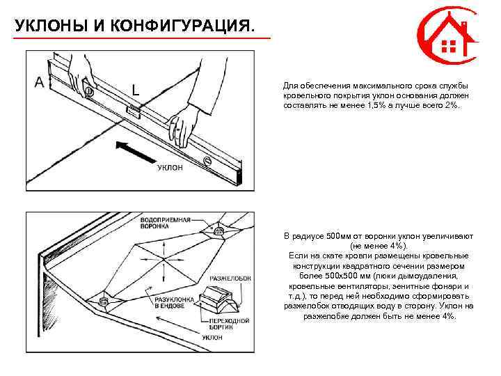 УКЛОНЫ И КОНФИГУРАЦИЯ. Для обеспечения максимального срока службы кровельного покрытия уклон основания должен составлять