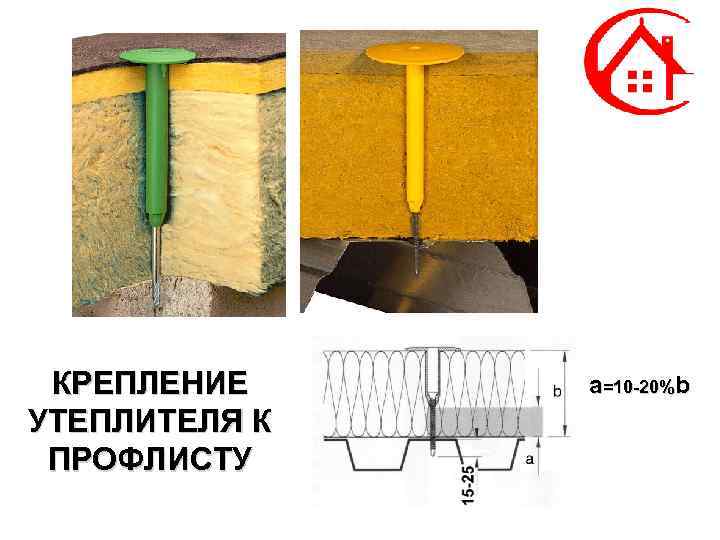 КРЕПЛЕНИЕ УТЕПЛИТЕЛЯ К ПРОФЛИСТУ a=10 -20%b 