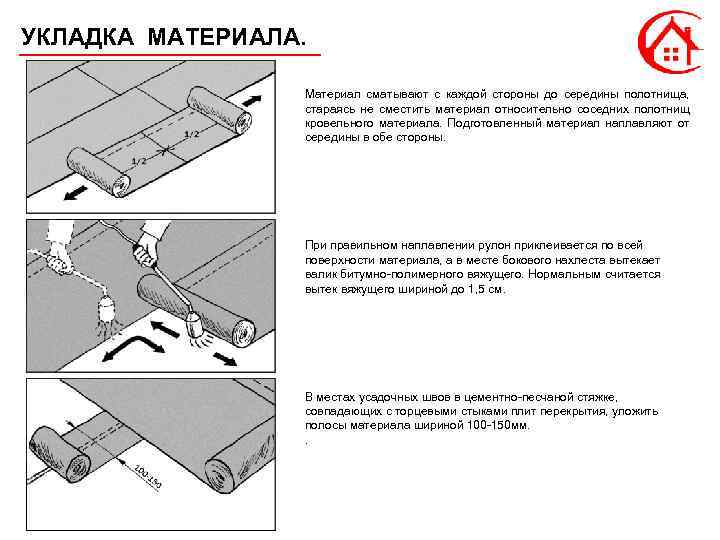 УКЛАДКА МАТЕРИАЛА. Материал сматывают с каждой стороны до середины полотнища, стараясь не сместить материал