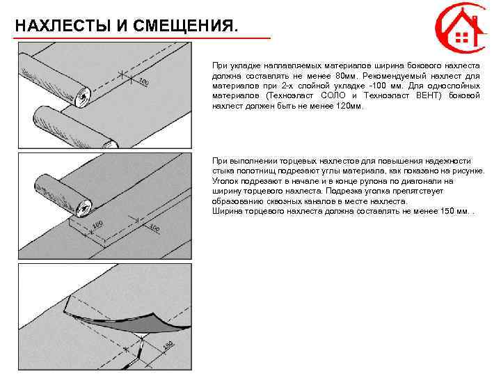 НАХЛЕСТЫ И СМЕЩЕНИЯ. При укладке наплавляемых материалов ширина бокового нахлеста должна составлять не менее