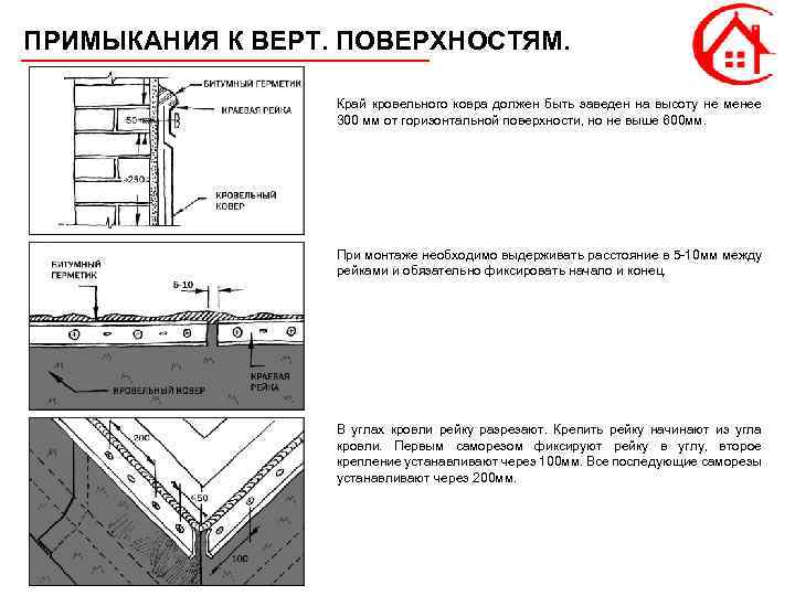 ПРИМЫКАНИЯ К ВЕРТ. ПОВЕРХНОСТЯМ. Край кровельного ковра должен быть заведен на высоту не менее