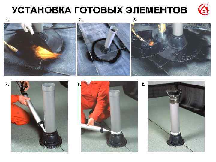 УСТАНОВКА ГОТОВЫХ ЭЛЕМЕНТОВ 1. 2. 4. 5. 3. 6. 