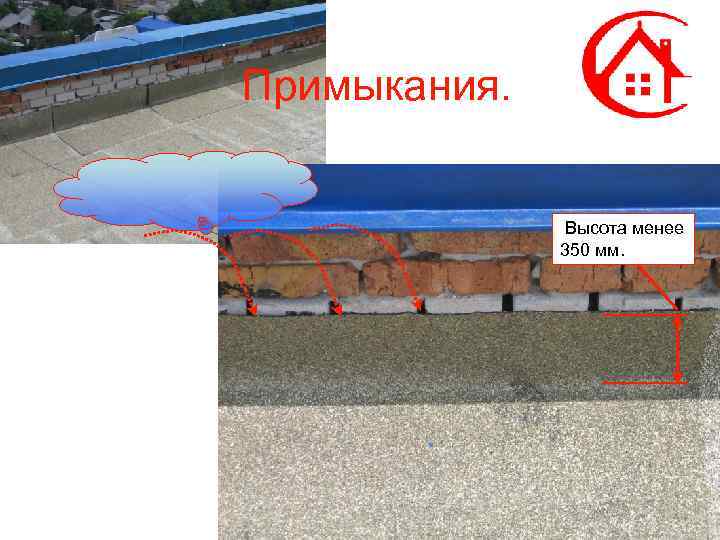 Примыкания. Высота менее 350 мм. 