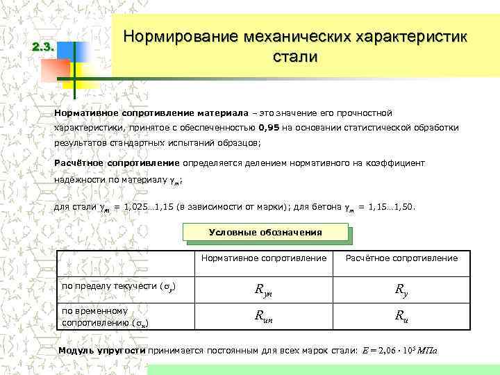 2. 3. Нормирование механических характеристик стали Нормативное сопротивление материала – это значение его прочностной