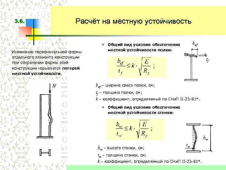 Расчёт на местную устойчивость 3. 6. Изменение первоначальной формы отдельного элемента конструкции при сохранении