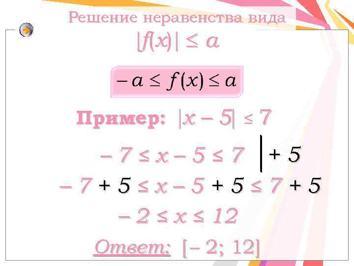 Решение неравенства вида f ( x) а Пример: x – 5 ≤ 7 –