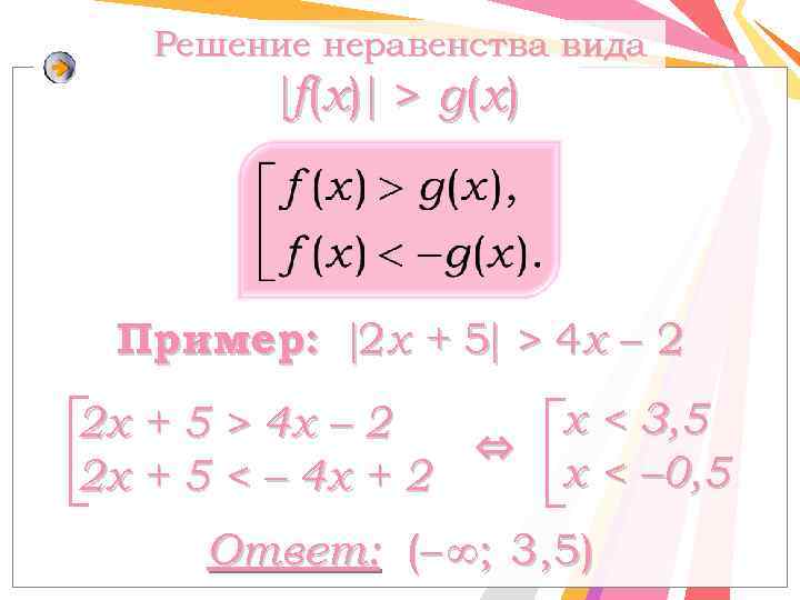 Решение неравенства вида f ( x) > g ( x) Пример: 2 x +