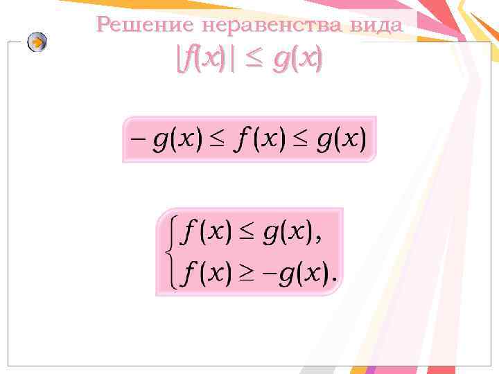 Решение неравенства вида f ( x) g ( x) 