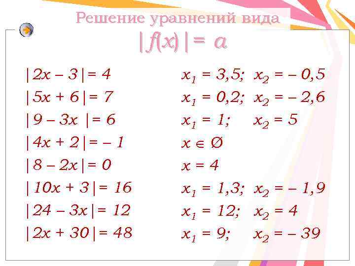 Решение уравнений вида |f(x)|= a |2 x – 3|= 4 |5 x + 6|=