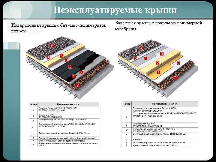 Инверсионное изображение это