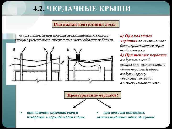 4. 2. ЧЕРДАЧНЫЕ КРЫШИ Вытяжная вентиляция дома осуществляется при помощи вентиляционных каналов, которые размещают