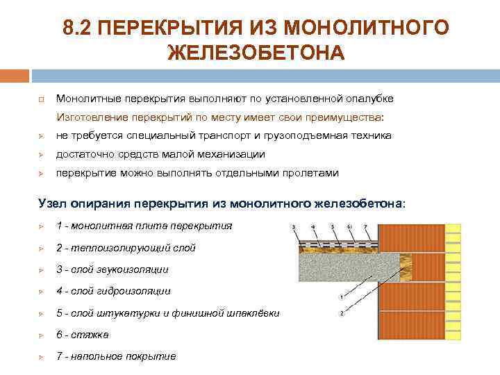 8. 2 ПЕРЕКРЫТИЯ ИЗ МОНОЛИТНОГО ЖЕЛЕЗОБЕТОНА Монолитные перекрытия выполняют по установленной опалубке Изготовление перекрытий