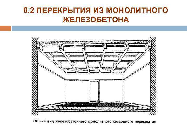 8. 2 ПЕРЕКРЫТИЯ ИЗ МОНОЛИТНОГО ЖЕЛЕЗОБЕТОНА 