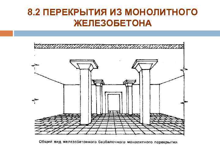 8. 2 ПЕРЕКРЫТИЯ ИЗ МОНОЛИТНОГО ЖЕЛЕЗОБЕТОНА 