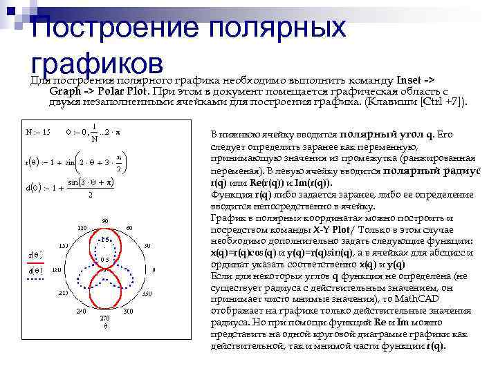 Построение полярных графиков Для построения полярного графика необходимо выполнить команду Inset -> Graph Построение полярных графиков Для построения полярного графика необходимо выполнить команду Inset -> Graph