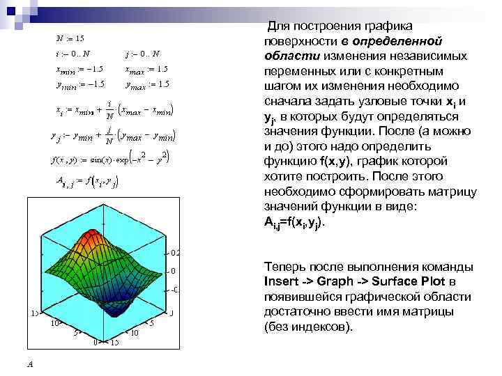 Для построения графика поверхности в определенной области изменения независимых переменных или с конкретным Для построения графика поверхности в определенной области изменения независимых переменных или с конкретным