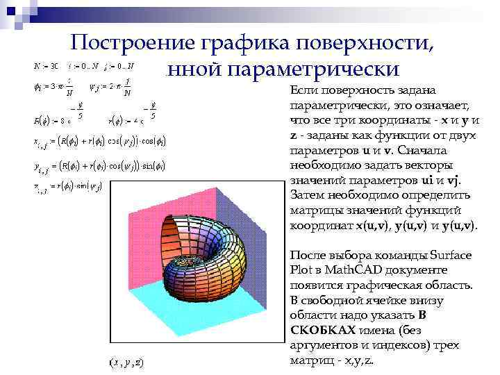 Построение графика поверхности, заданной параметрически Если поверхность задана Построение графика поверхности, заданной параметрически Если поверхность задана