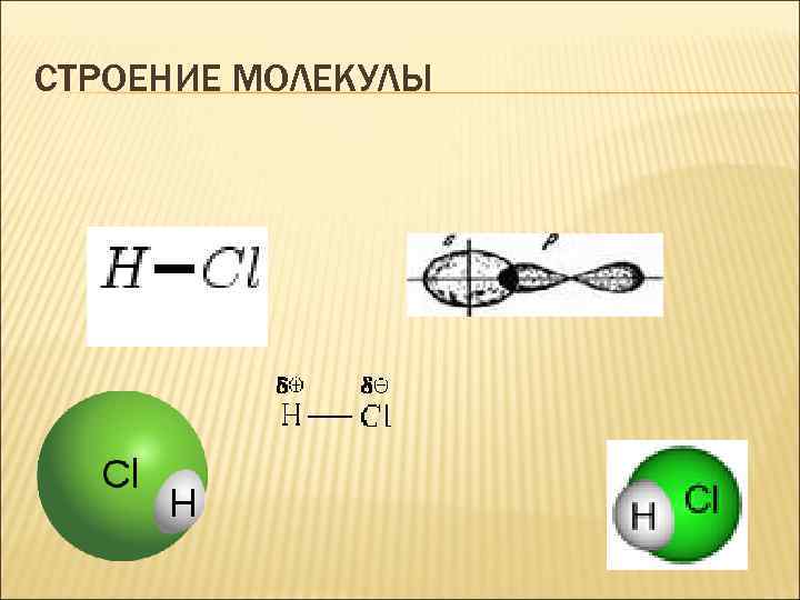 Атом соляной кислоты. Структура молекулы соляной кислоты. Хлороводород строение молекулы.