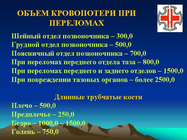 ОБЪЕМ КРОВОПОТЕРИ ПЕРЕЛОМАХ Шейный отдел позвоночника – 300, 0 Грудной отдел позвоночника – 500,