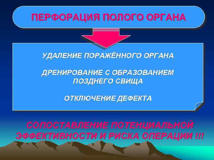 ПЕРФОРАЦИЯ ПОЛОГО ОРГАНА УДАЛЕНИЕ ПОРАЖЁННОГО ОРГАНА ДРЕНИРОВАНИЕ С ОБРАЗОВАНИЕМ ПОЗДНЕГО СВИЩА ОТКЛЮЧЕНИЕ ДЕФЕКТА СОПОСТАВЛЕНИЕ