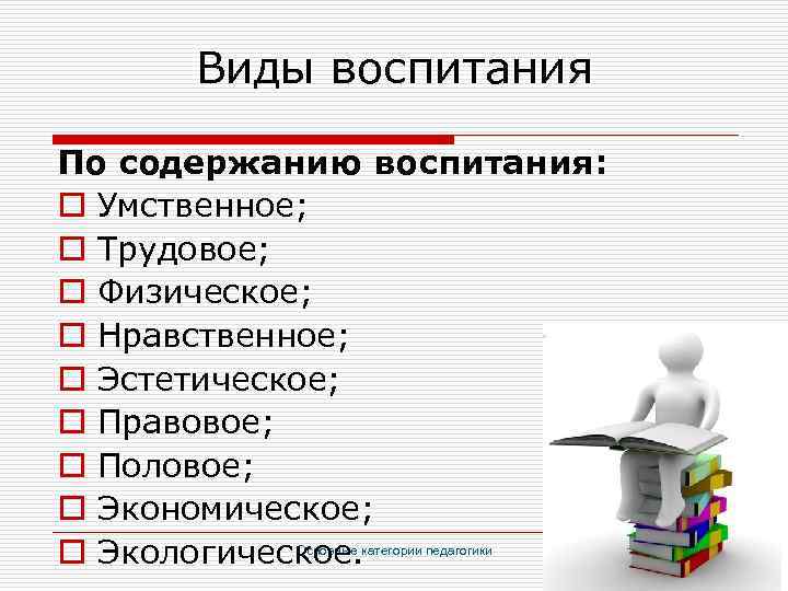 Виды воспитания По содержанию воспитания: o Умственное; o Трудовое; o Физическое; o Нравственное; o